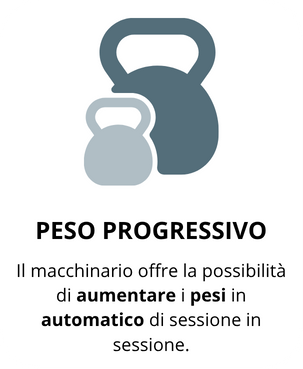 Sicurezza (3)