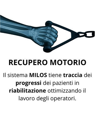Sicurezza (4)