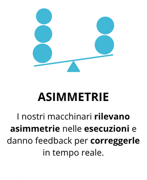 Sicurezza (5)