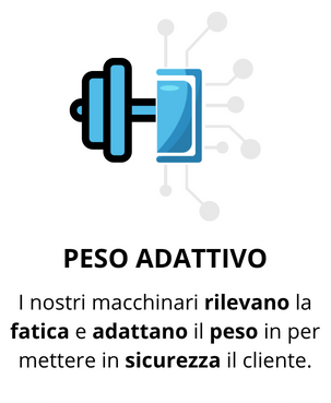 Sicurezza (6)